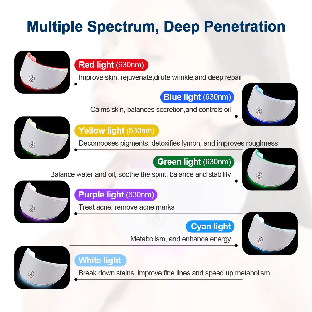 Máscara Facial LED de Fototerapia 7 Colores e Infrarrojo