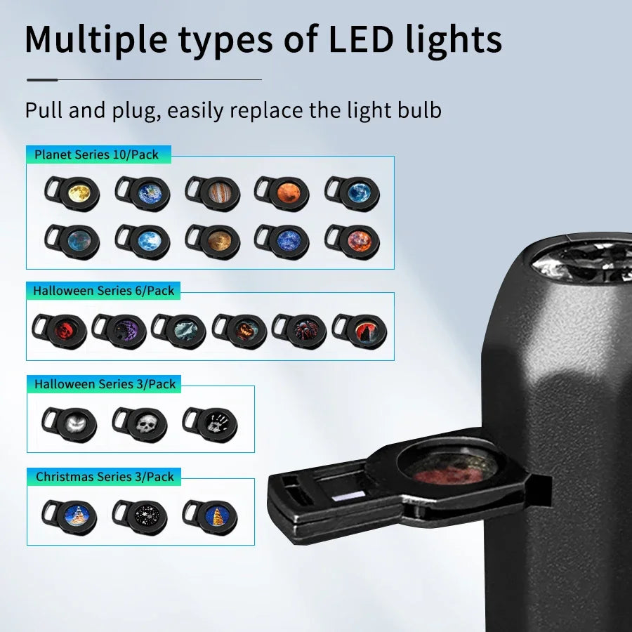 USB Galaxy & Theme LED Projector Lamp