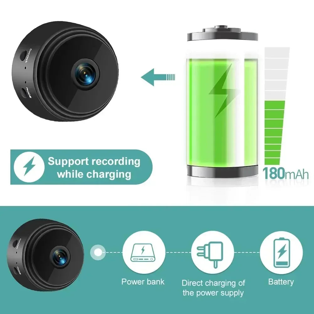 Mini A9 WiFi 1080P HD Wireless Security Camera - Compact Smart Home Surveillance Cam