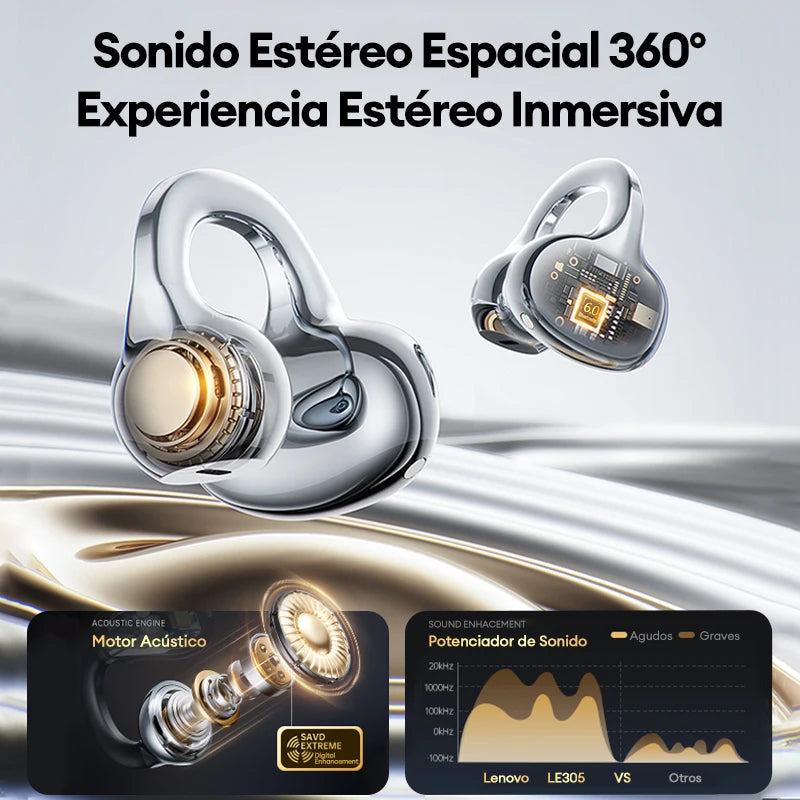 Lenovo Wireless Bluetooth Earphones with Active Noise Cancelling