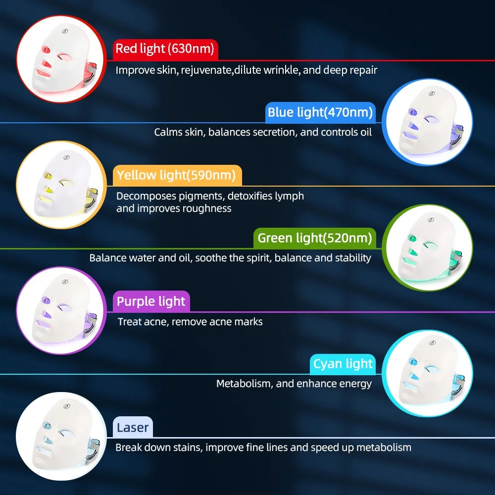 Máscara Facial LED de Fototerapia 7 Colores e Infrarrojo